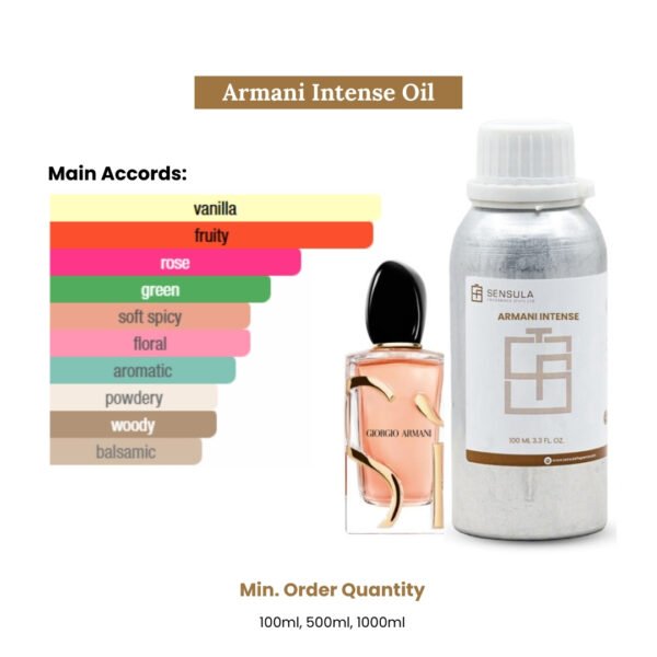 Armani Intense Perfume Oil