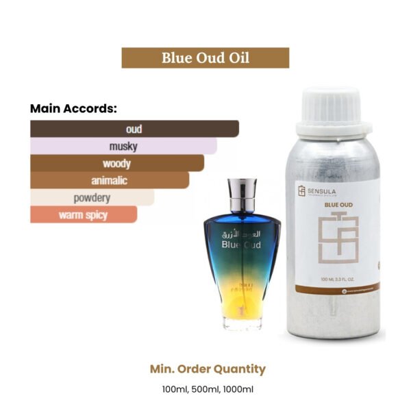Blue Oud Perfume Oil