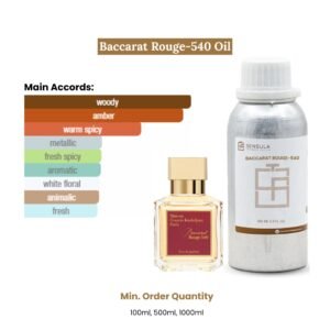 Baccarat Rouge 540 Perfume Oil