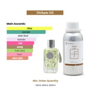 Dirham Fragrance Oil by Sensula Fragrance