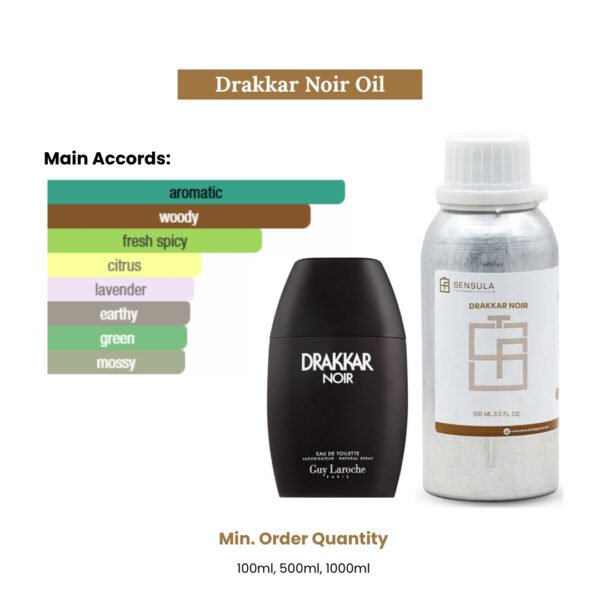 Drakkar Noir Fragrance Oil