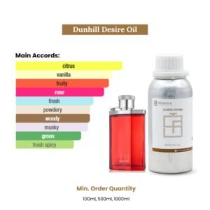 Dunhill Desire Fragrance Oil