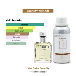 Eternity Men Fragrance Oi