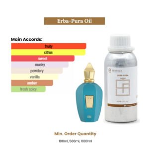 Erba Pura Fragrance Oil