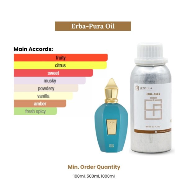 Erba Pura Fragrance Oil