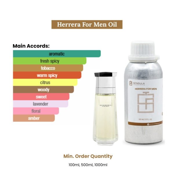 Herrera for Men Fragrance Oil