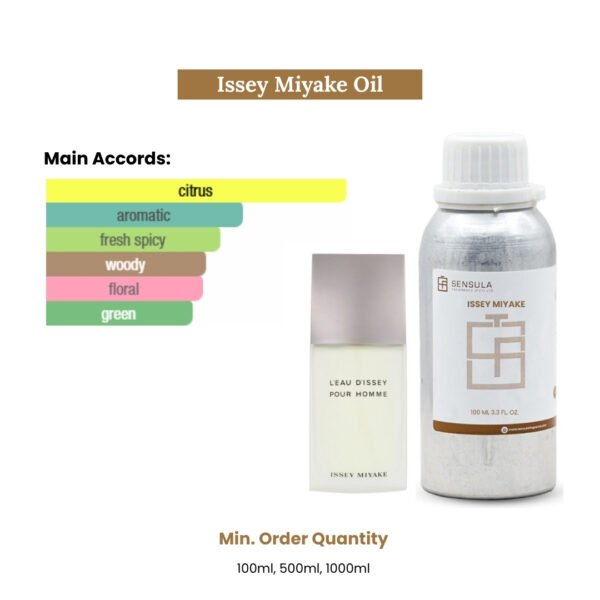 Issey Miyake inspired perfume oil bottle